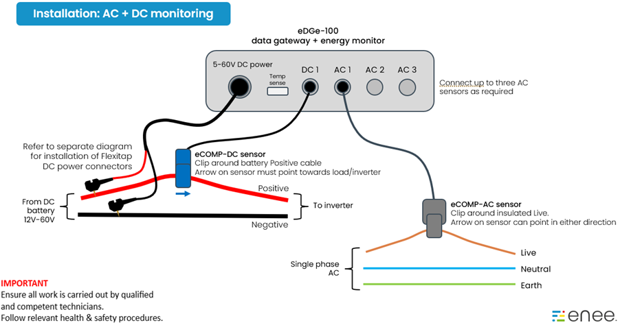 A diagram of a power supply

AI-generated content may be incorrect.