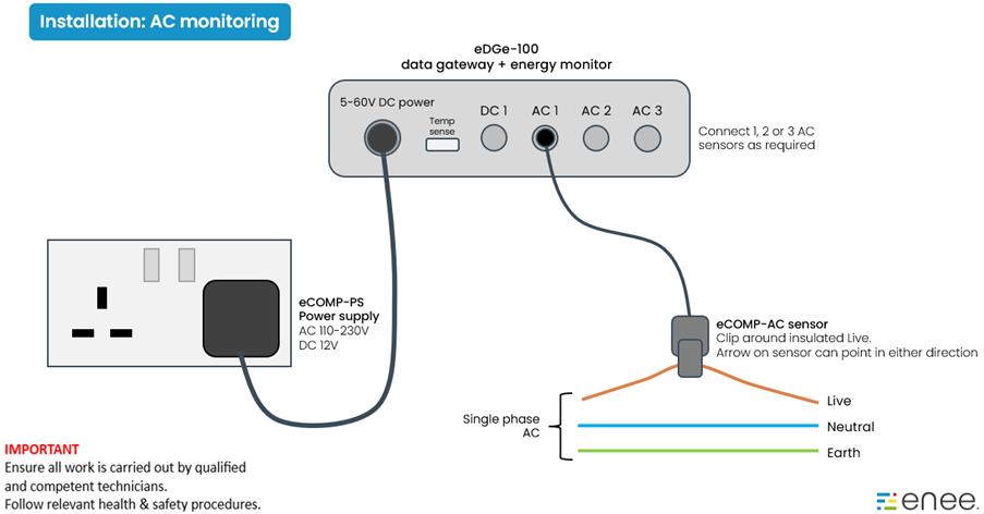 A diagram of a power supply
AI-generated content may be incorrect.